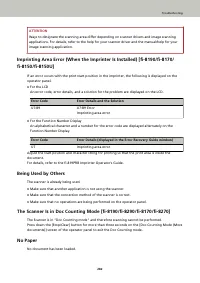 Страница 282