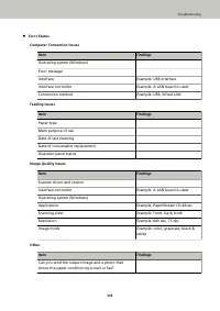 Страница 335