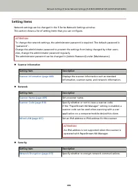 Страница 406