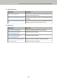 Страница 407