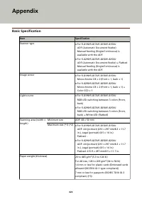 Страница 423