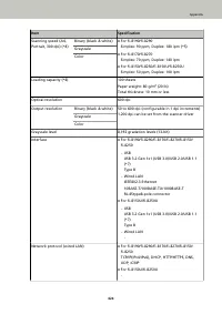 Страница 424