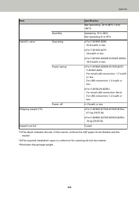 Страница 428