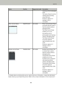 Страница 432