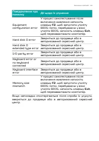 Страница 109