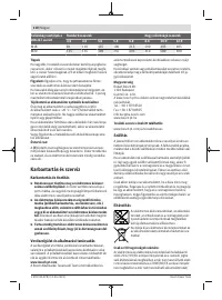 Страница 110