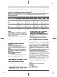 Страница 125