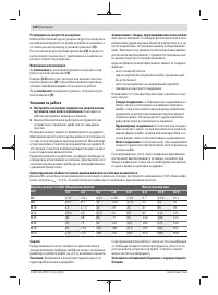 Страница 146