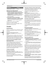 Страница 152