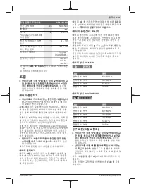 Страница 193