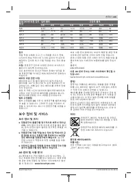 Страница 195