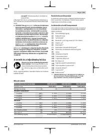 Страница 121