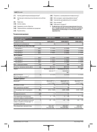 Страница 130