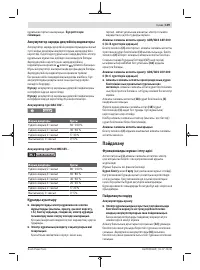 Страница 149