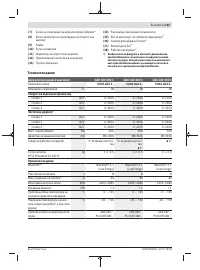 Страница 163