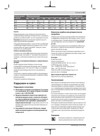 Страница 167