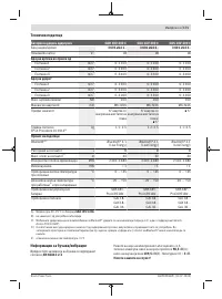 Страница 171