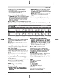 Страница 195