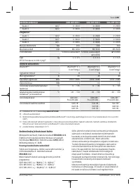 Страница 199