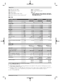 Страница 220