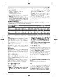 Страница 223