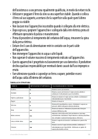 Pagina 17