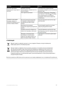 Страница 100