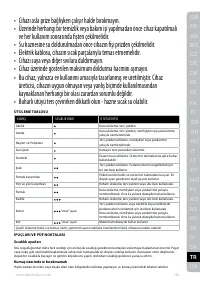 Страница 115