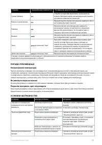 Страница 120