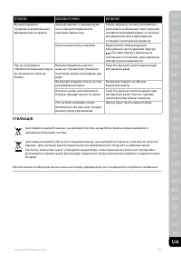 Страница 121