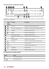 Страница 110