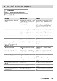 Страница 119