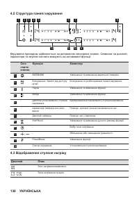 Страница 130