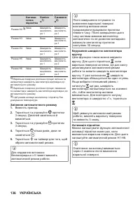 Страница 136