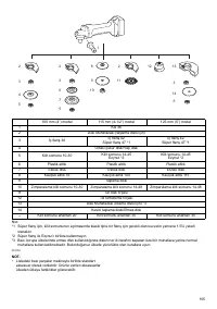 Страница 105