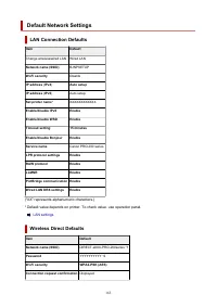 Страница 163