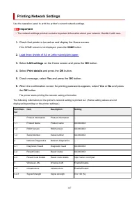 Страница 167