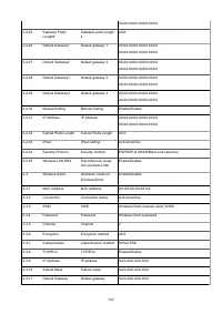 Страница 169