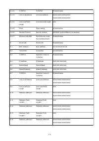 Страница 170