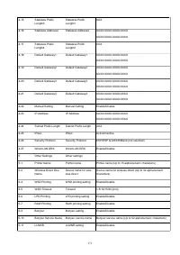 Страница 171