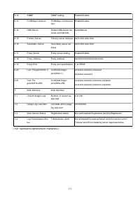 Страница 172