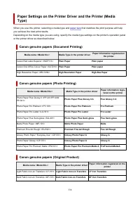 Страница 338