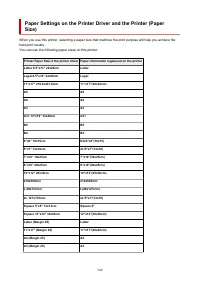 Страница 340