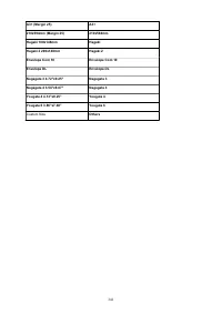 Страница 341