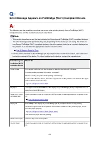 Страница 603