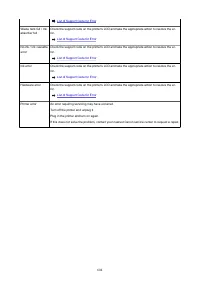 Страница 604