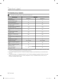 Страница 100