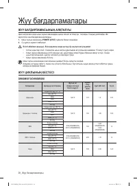 Страница 132
