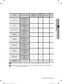 Страница 133