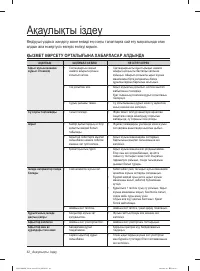 Страница 146